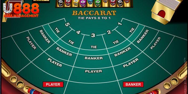 Luật rút bài Baccarat U888 cần phải nắm