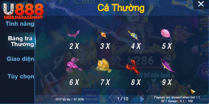 Các loài cá có nhiều mốc thưởng từ thấp đến cao